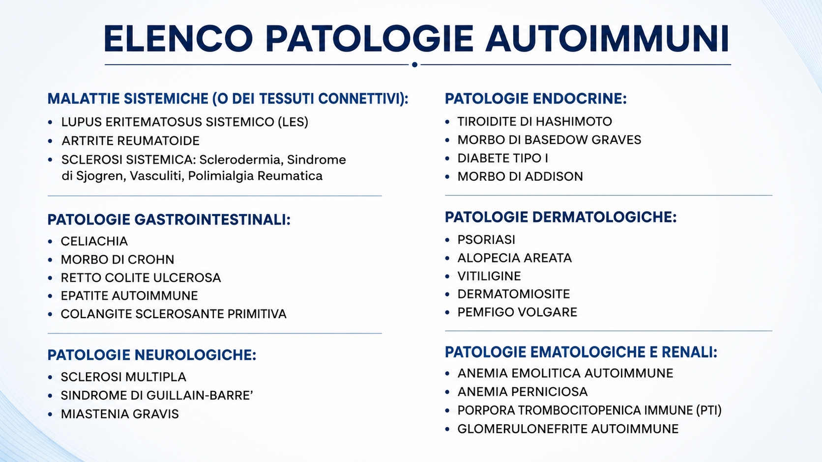 Elenco patologie autoimmuni associate